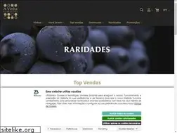 Sites similar to avinhagarrafeira.pt