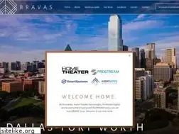 Sites similar to avinnovations.net