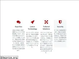 Sites similar to avinton.com