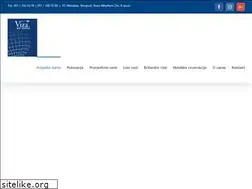 Sites similar to avionskekarte.co.rs