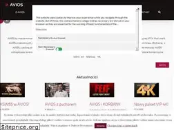 Sites similar to avios.pl