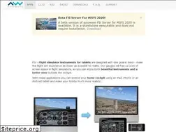 Sites similar to avioware.com
