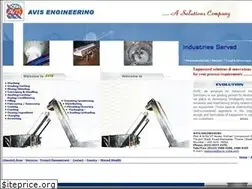 Sites similar to avis-india.com