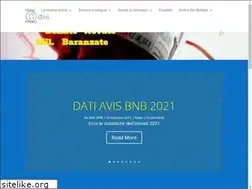 Sites similar to avisbnb.it
