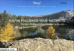 Sites similar to avision2market.com