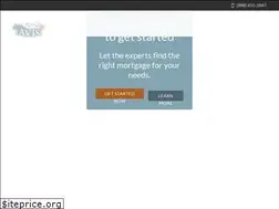 Sites similar to avisloans.com
