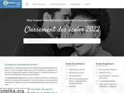 Sites similar to avismasters.fr