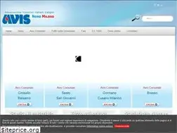 Sites similar to avisnordmilano.it