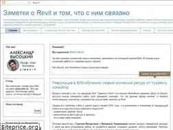 Sites similar to avisotskiy.com