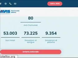 Sites similar to avisprovincialemilano.it
