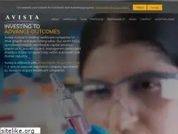 Sites similar to avistacap.com