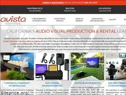Sites similar to avistarentals.com
