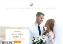 Sites similar to avistavideo.com