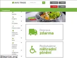Sites similar to avistrade.eu