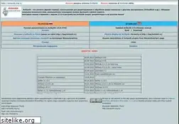 Sites similar to avisynth.org.ru