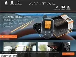 Sites similar to avital.com