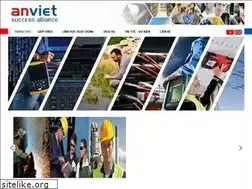 Sites similar to avitec.vn
