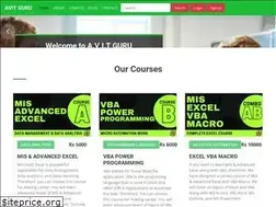 Sites similar to avitguru.com