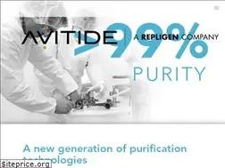 Sites similar to avitide.com