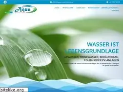 Sites similar to avito.at