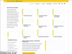 Sites similar to avito.rs
