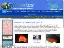 Sites similar to avitronics.co.uk