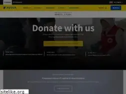 Sites similar to aviva.com