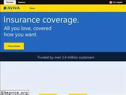 Sites similar to avivacanada.com