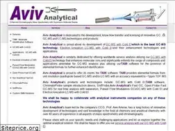 Sites similar to avivanalytical.com