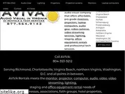Sites similar to avivarentals.com
