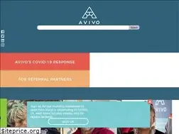 Sites similar to avivomn.org