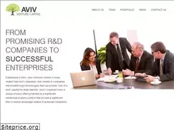 Sites similar to avivvc.com