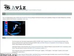 Sites similar to aviz.fr
