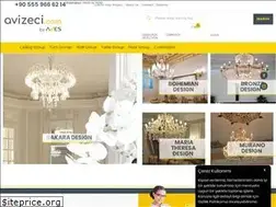 Sites similar to avizeci.com