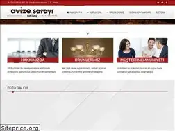 Sites similar to avizesarayi.com