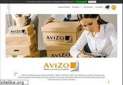 Sites similar to avizo.fr