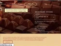 Sites similar to avk.ru