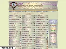 Sites similar to avkf.org