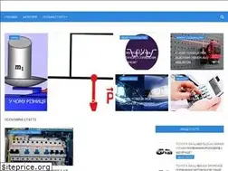 Sites similar to avktarget.com