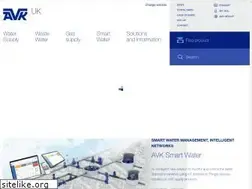 Sites similar to avkuk.co.uk