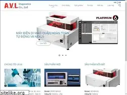 Sites similar to avl.vn
