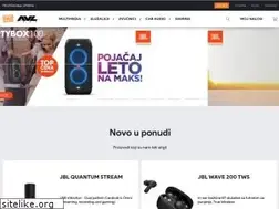 Sites similar to avlshop.rs