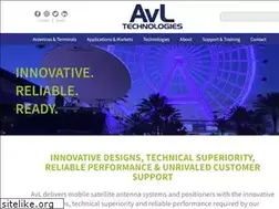Sites similar to avltech.com