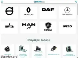 Sites similar to avm-ua.com