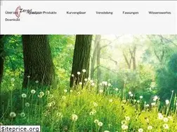 Sites similar to avm24.eu