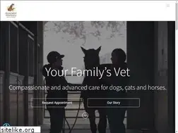 Sites similar to avmcww.com