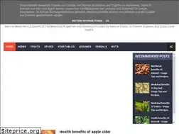 Sites similar to avmedicine.blogspot.com