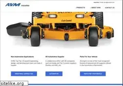 Sites similar to avmind.com