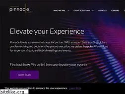 Sites similar to avms.com