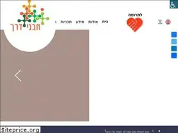 Sites similar to avneiderech.org.il